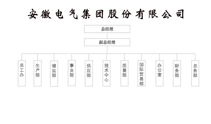 球盟会·qmh(中国)-官方网站