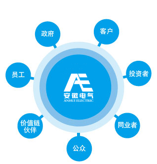 球盟会·qmh(中国)-官方网站